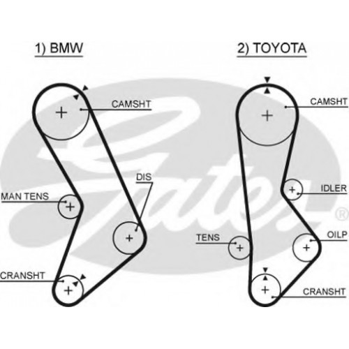 Timing Belt  Gates 5017