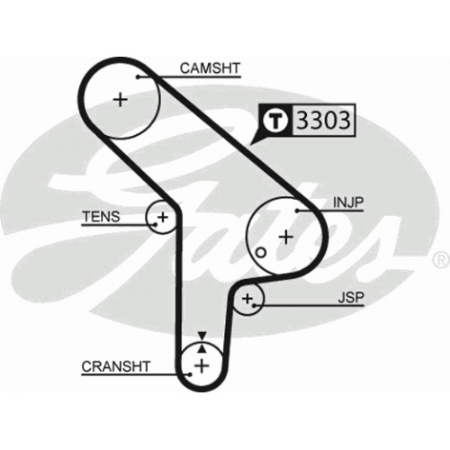 Timing Belt  Gates 5078