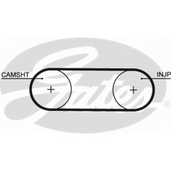 Timing Belt  Gates 5088 Timing Belt  Gates 5088