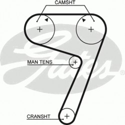 Timing Belt  Gates 5111 Timing Belt  Gates 5111