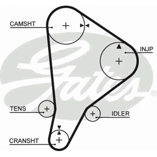 Timing Belt  Gates 5118