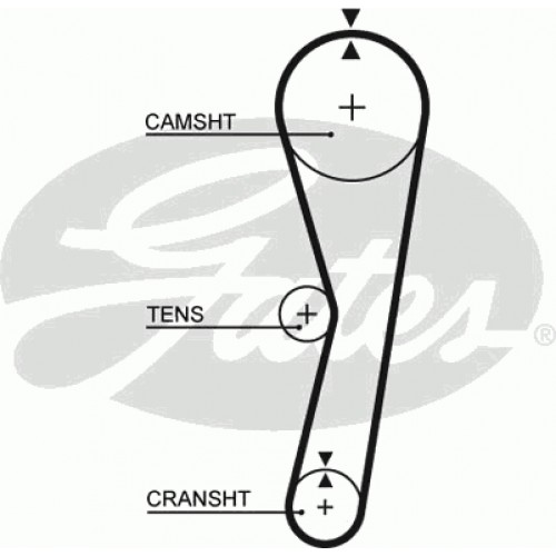 Timing Belt  Gates 5127