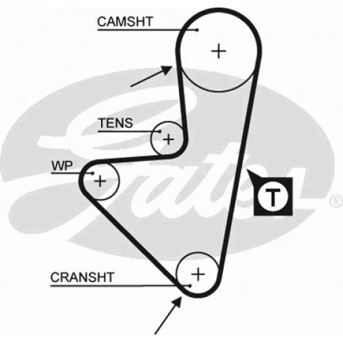 Timing Belt  Gates 5127XS