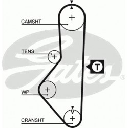 Timing Belt  Gates 5128 Timing Belt  Gates 5128