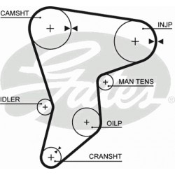 Timing Belt  Gates 5133 Timing Belt  Gates 5133