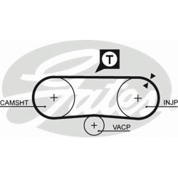 Timing Belt  Gates 5134 Timing Belt  Gates 5134