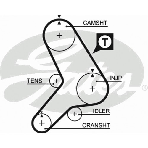 Timing Belt  Gates 5178