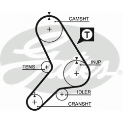 Timing Belt  Gates 5179 Timing Belt  Gates 5179