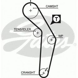 Timing Belt  Gates 5182XS Timing Belt  Gates 5182XS