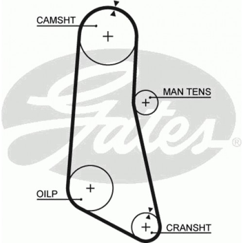 Timing Belt  Gates 5185