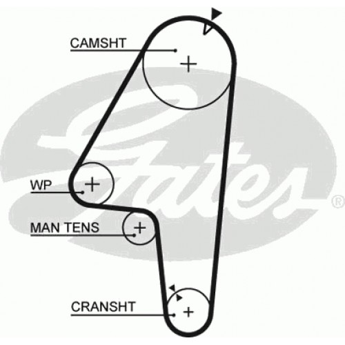 Timing Belt  Gates 5201