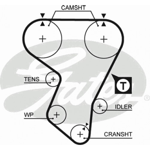 Timing Belt  Gates 5205