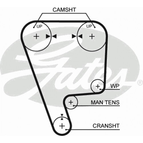 Timing Belt  Gates 5211