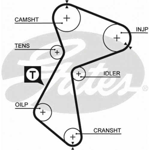 Timing Belt  Gates 5212