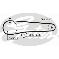 Timing Belt  Gates 5219