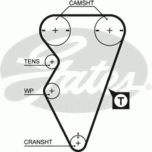 Timing Belt  Gates 5238XS