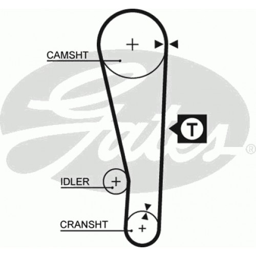 Timing Belt  Gates 5250XS