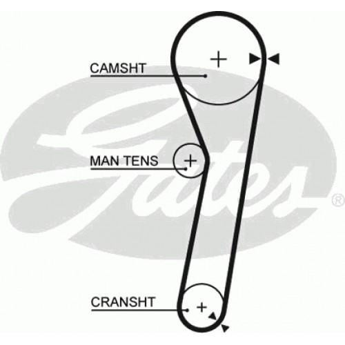 Timing Belt  Gates 5260XS