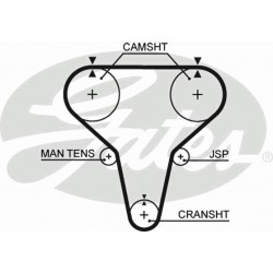Timing Belt  Gates 5265XS Timing Belt  Gates 5265XS