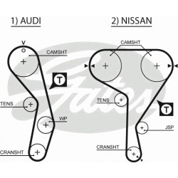 Timing Belt  Gates 5269XS Timing Belt  Gates 5269XS