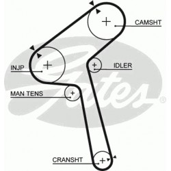 Timing Belt  Gates 5280XS