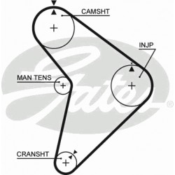 Timing Belt  Gates 5307