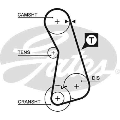 Timing Belt Gates 5308XS Timing Belt Gates 5308XS