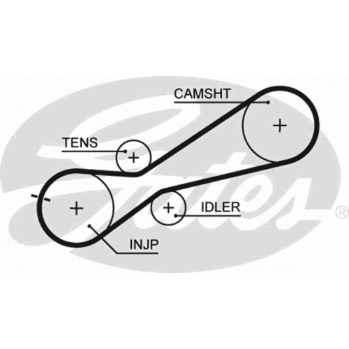 Timing Belt  Gates 5345XS