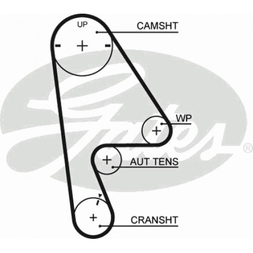 Timing Belt  Gates 5410XS