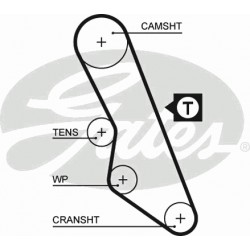 Timing Belt  Gates 5413XS Timing Belt  Gates 5413XS