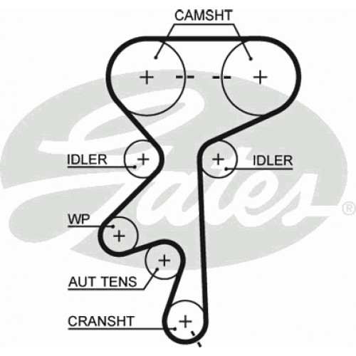 Timing Belt Gates 5499XS Timing Belt Gates 5499XS