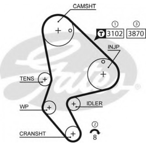 Timing Belt  Gates 5523XS